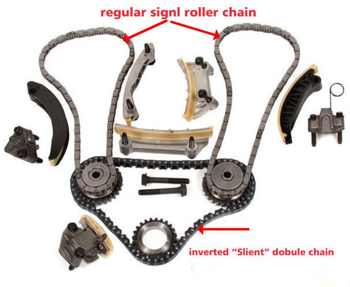 Timing Chain Kit For Holden Commodore VZ VE Rodeo RA 3.6L w/Gears(up to 8/2006) - Image 6